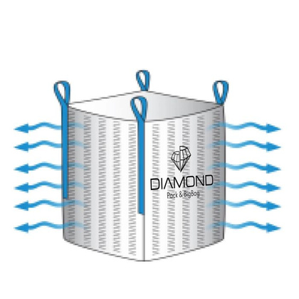 VENTIL - BAGS
